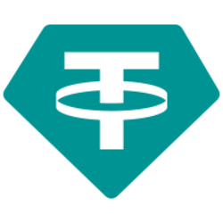 USDT token